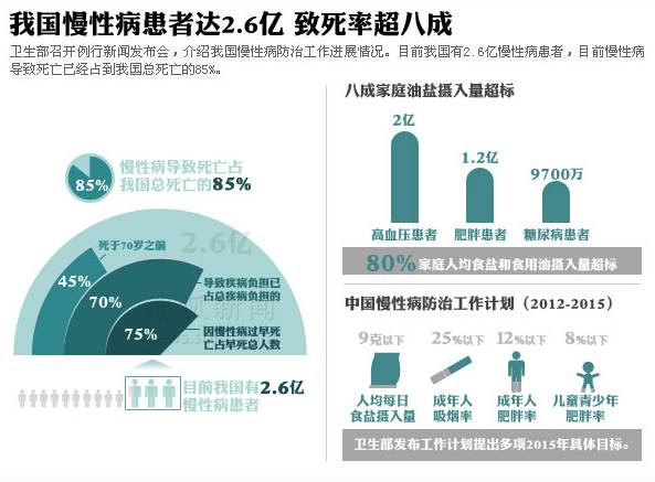 共轭亚油酸的作用和功效_供亚油酸_共什么亚油酸的作用